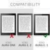 Etui na Kobo Aura Edition 1, tekstylne, szare, 34346.19