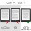 Etui do Kobo Glo HD / Touch 2.0, tekstylne, szare, 43008.19