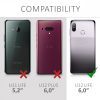 Etui do HTC U12 Life, silikonowe, białe, 46262.01