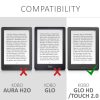 Etui do Kobo Glo HD / Touch 2.0, tekstylne, szare, 51512.02