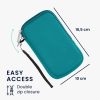 Uniwersalne etui na telefon M - 5,5 cala, Neopren, Zielony, 46188.2.78, kwmobile