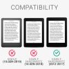 Etui na Kindle Paperwhite 7, tekstylne, czarne, kwmobile, 49487.01